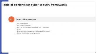 Cyber Security Frameworks Powerpoint Presentation Slides Colorful Editable