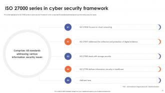 Cyber Security Frameworks Powerpoint Presentation Slides Impressive Editable