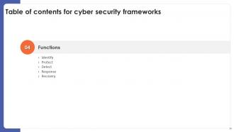 Cyber Security Frameworks Powerpoint Presentation Slides Engaging Editable