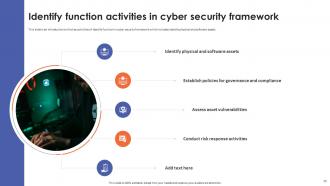 Cyber Security Frameworks Powerpoint Presentation Slides Adaptable Editable