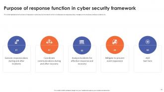 Cyber Security Frameworks Powerpoint Presentation Slides Slides Impactful