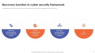 Cyber Security Frameworks Powerpoint Presentation Slides Idea Impactful