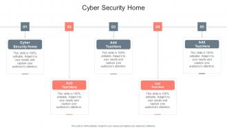 Cyber Security Home In Powerpoint And Google Slides Cpb