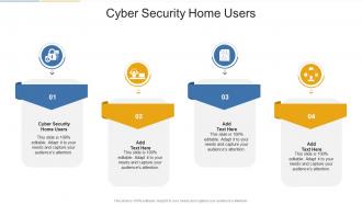 Cyber Security Home Users In Powerpoint And Google Slides Cpb
