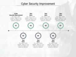 Cyber security improvement ppt powerpoint presentation icon display cpb