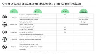 Cyber Security Incident Communication Plan Stages Checklist