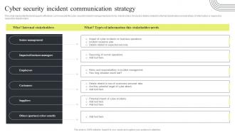 Cyber Security Incident Communication Strategy Cyber Security Attacks Response Plan