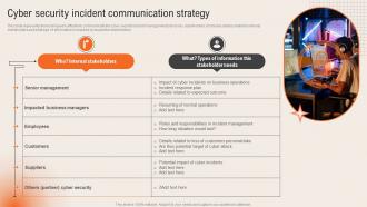 Cyber Security Incident Communication Strategy Deploying Computer Security Incident Management