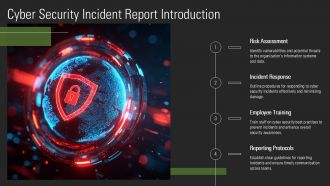 Cyber Security Incident Report PPT Guidelines ACP Colorful Downloadable