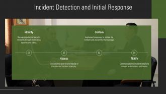 Cyber Security Incident Report PPT Guidelines ACP Visual Downloadable