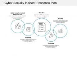Cyber security incident response plan ppt powerpoint presentation model deck cpb