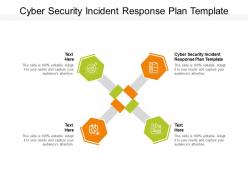Cyber security incident response plan template ppt powerpoint presentation inspiration cpb