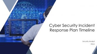 Cyber Security Incident Response Plan Timeline PPT Demonstration AT