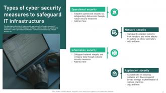 Cyber Security Infrastructure Powerpoint Ppt Template Bundles Designed Interactive