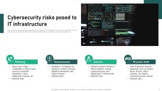 Cyber Security Infrastructure Powerpoint Ppt Template Bundles Professional Interactive