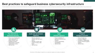 Cyber Security Infrastructure Powerpoint Ppt Template Bundles Colorful Interactive