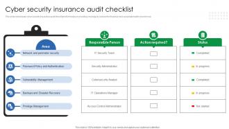 Cyber Security Insurance Audit Checklist