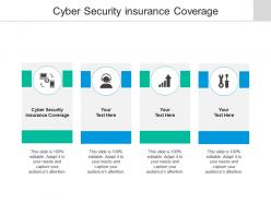 Cyber security insurance coverage ppt powerpoint presentation gallery graphics template cpb