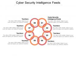 Cyber security intelligence feeds ppt powerpoint presentation show format cpb