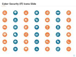 Cyber security it icons slide ppt powerpoint presentation outline mockup