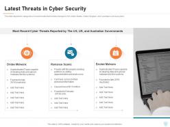 Cyber security it latest threats in cyber security ppt powerpoint presentation icon