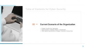 Cyber security it powerpoint presentation slides