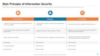Cyber security it powerpoint presentation slides