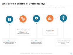 Cyber security it what are the benefits of cybersecurity ppt powerpoint presentation show