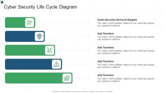 Cyber Security Life Cycle Diagram In Powerpoint And Google Slides Cpb
