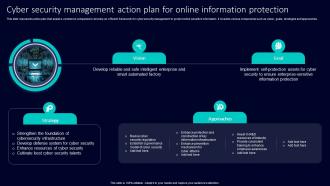 Cyber Security Management Action Plan For Online Information Protection