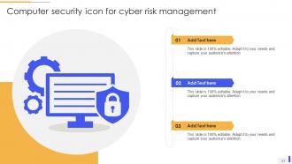 Cyber Security Management Powerpoint Ppt Template Bundles Content Ready Professionally