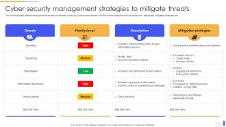 Cyber Security Management Strategies To Mitigate Threats