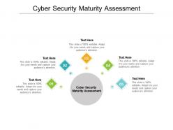 Cyber security maturity assessment ppt powerpoint presentation inspiration example cpb