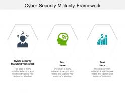 Cyber security maturity framework ppt powerpoint presentation styles inspiration cpb