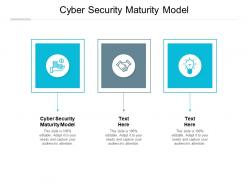 Cyber security maturity model ppt powerpoint presentation model clipart images cpb