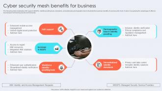 Cyber Security Mesh Benefits For Business