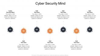 Cyber Security Mind In Powerpoint And Google Slides Cpb