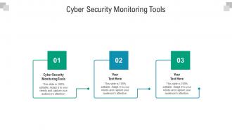 Cyber security monitoring tools ppt powerpoint presentation model information cpb