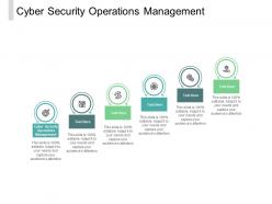Cyber security operations management ppt powerpoint presentation professional cpb