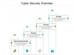 Cyber security overview ppt powerpoint presentation model tips cpb