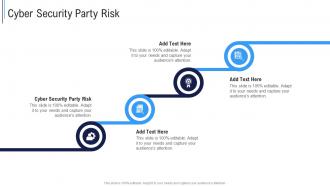 Cyber Security Party Risk In Powerpoint And Google Slides Cpb