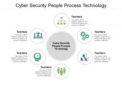 Cyber security people process technology ppt powerpoint presentation file graphics template cpb
