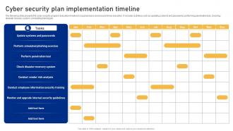 Cyber Security Plan Implementation Timeline Cyber Risk Assessment