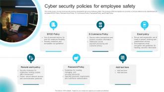 Cyber Security Policies For Employee Safety