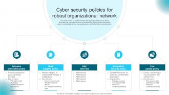 Cyber Security Policies For Robust Organizational Network