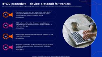 Cyber Security Policy Byod Procedure Device Protocols For Workers