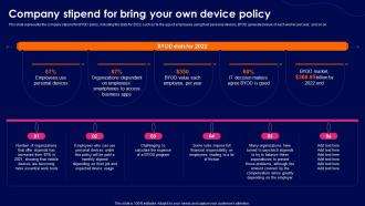 Cyber Security Policy Company Stipend For Bring Your Own Device Policy