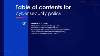 Cyber Security Policy For Table Of Contents Ppt Show Background Images