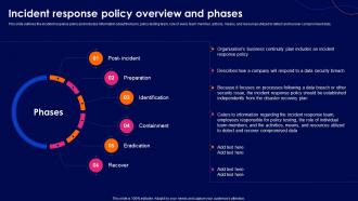 Cyber Security Policy Incident Response Policy Overview And Phases