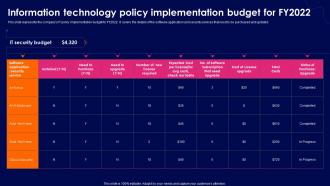 Cyber Security Policy Information Technology Policy Implementation Budget For Fy2022